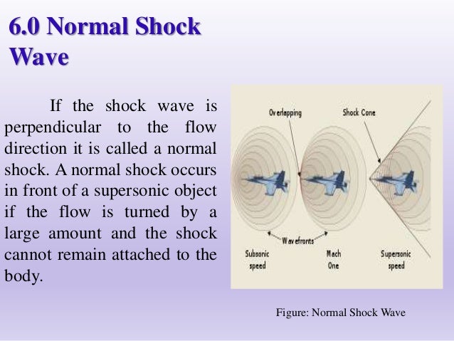 shock wave