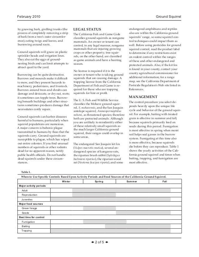 California Ground Squirrel Integrated Pest Management