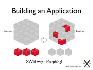 Building an Application
Runtime

Runtime

XWiki way - Morphing!
Copyright (c) Vincent Massol - 2012

 