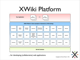 XWiki Platform

... for developing (collaborative) web applications
Copyright (c) Vincent Massol - 2012

 
