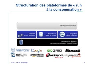 Structuration des plateformes de « run
                         à la consommation »



                                                             Développement spécifique




                          Exécution        Persistance                       intégration
                  serveur application   SGBD ou fichiers              Identité / Bus /API



                                                               Infrastructure physique
                                              machines/systèmes/espace stockage/réseau




© 2011 - OCTO Technology                                                                    18
 