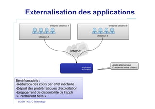 Externalisation des applications
                                    entreprise utilisatrice A                                             entreprise utilisatrice B




                                                                                         Utilisateurs B
                   Utilisateurs A




                                                                Internet



                                                                                                              Application unique
                                                                           Application                        Étanchéité entre clients
                                                                           en location




Bénéfices clefs :
• Réduction des coûts par effet d’échelle
• Déport des problématiques d’exploitation
• Engagement de disponibilité de l’appli
• « Permanent beta »
 © 2011 - OCTO Technology
 