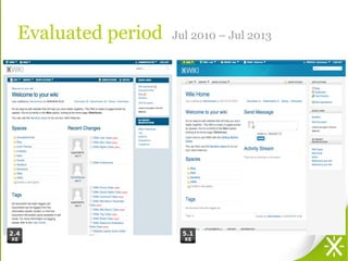 Evaluated period Jul 2010 – Jul 2013
 