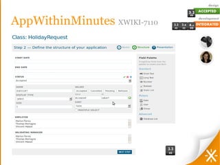 AppWithinMinutes XWIKI-7110
 