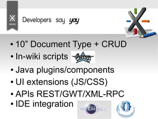 High Productivity With Applications Wikis
