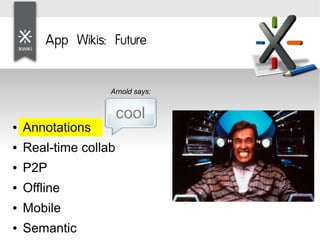 High Productivity With Applications Wikis