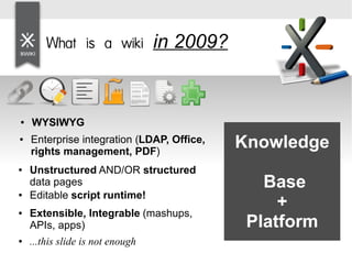 High Productivity With Applications Wikis