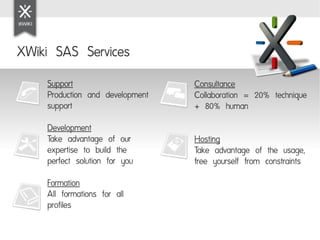 XWiki SAS Services
    Support                      Consultance
    Production and development   Collaboration = 20% technique
    support                      + 80% human
    Development
    Take advantage of our        Hosting
    expertise to build the       Take advantage of the usage,
    perfect solution for you     free yourself from constraints
    Formation
    All formations for all
    profiles
 
