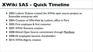 XWiki SAS - Quick Timeline
• 2003: Ludovic Dubost created the XWiki open source project, an
Extensible enterprise wiki	

• 2004: Creation of XPertNet by Ludovic, ofﬁce in Paris	

• 2005: First employee & ﬁrst customer	

• 2007: XWiki Romania creation	

• 2008: Ethical Open Source commitment through Manifesto	

• 2008:All employees become shareholders	

• 2014: XWiki Algeria creation
 