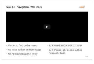 (video) 
Harder to find under menu 
No Wikis gadget on Homepage 
No Applications panel entry 
1/9 Used only Wiki Index 
2/9 Found it alone after 
Suggest fail 
Task 3.1 - Navigation - Wiki Index 
Safari Power Saver 
Click to Start Flash Plug-in 
· 
· 
· 
· 
· 
14/44 
 