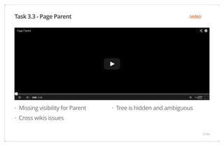 (video) 
Missing visibility for Parent 
Cross wikis issues 
Tree is hidden and ambiguous 
Task 3.3 - Page Parent 
Safari Power Saver 
Click to Start Flash Plug-in 
· 
· 
· 
27/44 
 