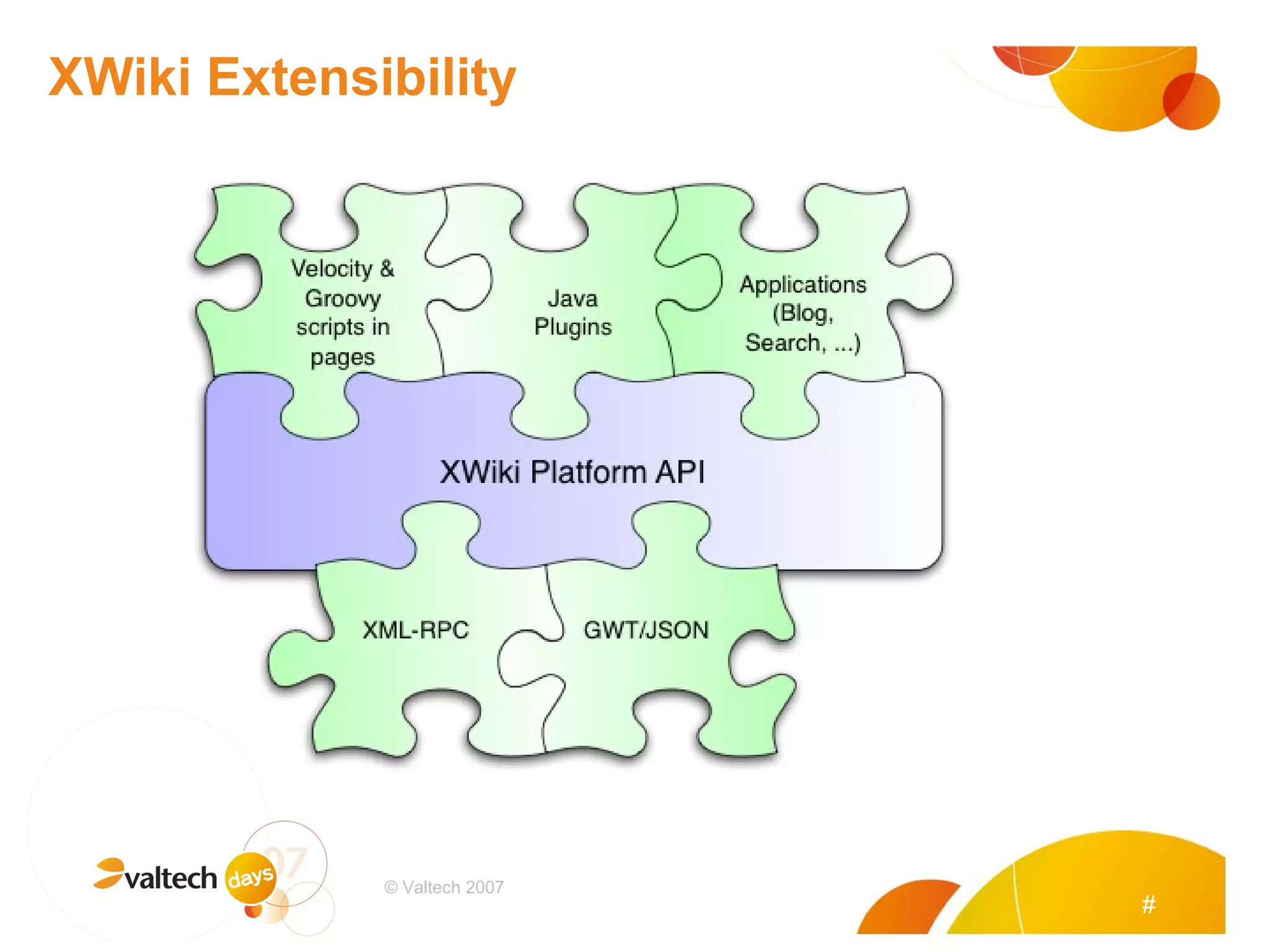 XWiki Extensibility # © Valtech 2007 