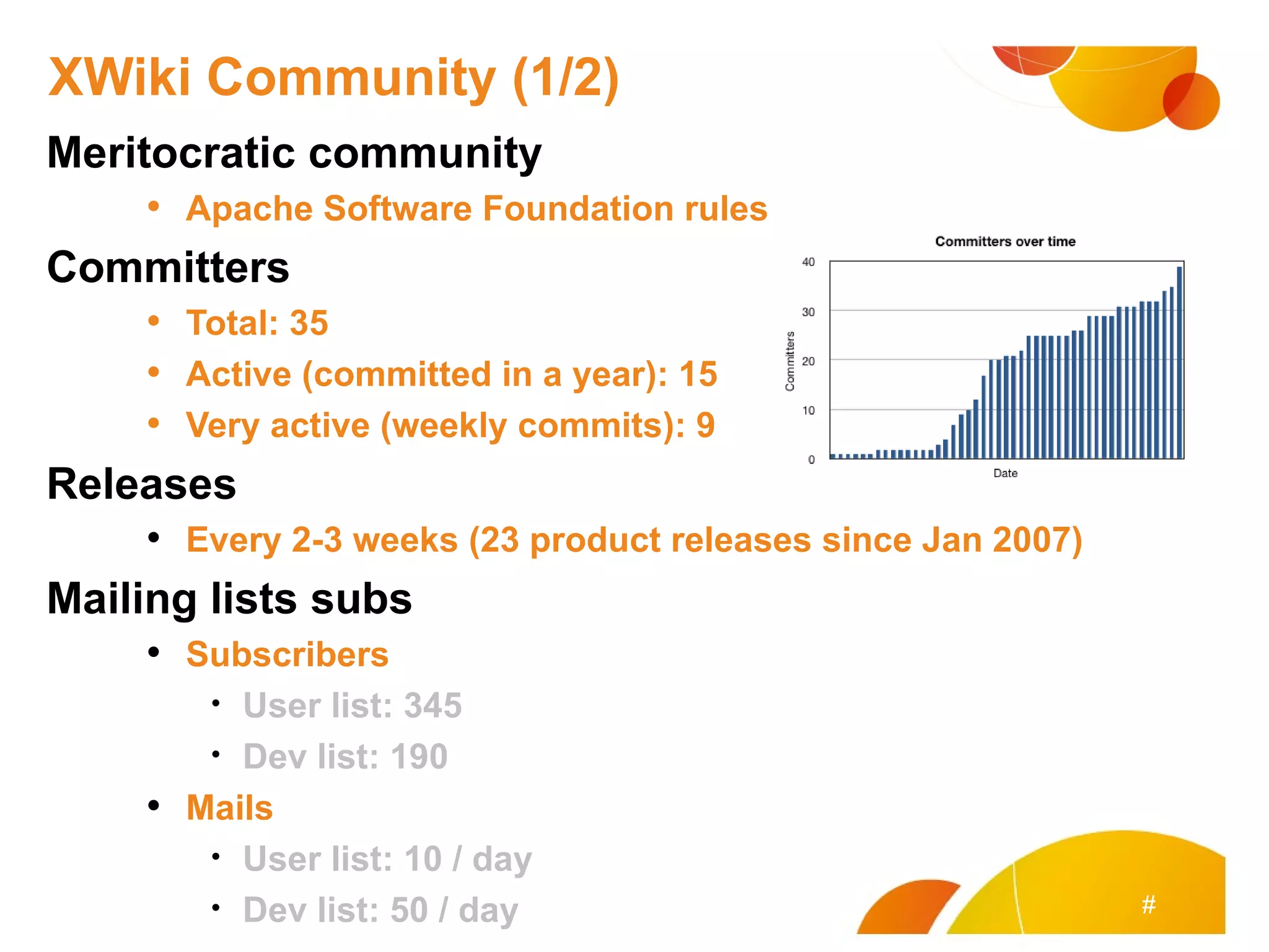 XWiki Community (1/2) Meritocratic community Apache Software Foundation rules Committers Total: 35 Active (committed in a year): 15 Very active (weekly commits): 9 Releases Every 2-3 weeks (23 product releases since Jan 2007)  Mailing lists subs Subscribers User list: 345 Dev list: 190 Mails User list: 10 / day Dev list: 50 / day # 