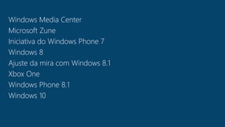 Windows Media Center 
Microsoft Zune 
Iniciativa do Windows Phone 7 
Windows 8 
Ajuste da mira com Windows 8.1 
Xbox One 
Windows Phone 8.1 
Windows 10 
 