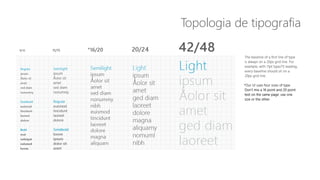 Topologia de tipografia 
 
