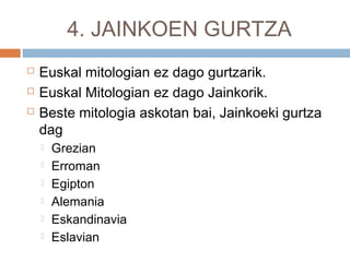 4. JAINKOEN GURTZA
 Euskal mitologian ez dago gurtzarik.
 Euskal Mitologian ez dago Jainkorik.
 Beste mitologia askotan bai, Jainkoeki gurtza
dag
 Grezian
 Erroman
 Egipton
 Alemania
 Eskandinavia
 Eslavian
 