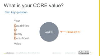 Proprietary and ConfidentialProprietary and Confidential
Your
Capabilities
Of
Really
Exceptional
Value
Focus on it!CORE
First key question
What is your CORE value?
Disruptive Business Models to Build Value @underscorevc startupsecrets.com 16
 
