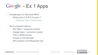 Proprietary and ConfidentialProprietary and Confidential
 Google Apps vs. Microsoft office
• What is the C.O.R.E for each ?
 Software, Data, Advertising ?
 Don’t compete head-on
• MS Office = enterprise market
• Google Apps = consumer market
• Free vs $500 license
• Simple vs Complicated
• 80% solution vs Professional Tool
18
- Ex 1 Apps
Disruptive Business Models to Build Value @underscorevc startupsecrets.com
 