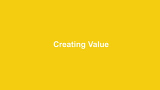 Proprietary and ConfidentialProprietary and Confidential
Creating Value
 