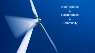 Proprietary and ConfidentialProprietary and Confidential
Open Source
Collaboration
Community
35
 