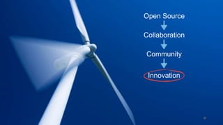 Proprietary and ConfidentialProprietary and Confidential
Open Source
Collaboration
Community
Innovation
37
 