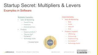 Proprietary and ConfidentialProprietary and Confidential
Multiplier Examples:
• Sales & Marketing
– Tiered Pricing
– Freemium
– Channel partners
• Product
– Slippery products *
– “Russian Doll”
Packaging *
– Technology stacks
Lever Examples:
• Sales & Marketing
– Web
– Inside
– Inbound
– Viral
• Product, Support
– Offshoring
– Outsourcing
– Crowdsourcing
– Co-creation *
– Technology stacks
* Covered herein
Examples in Software
Startup Secret: Multipliers & Levers
CORE
Levers
Multipliers
Disruptive Business Models to Build Value @underscorevc startupsecrets.com 43
 