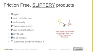 Proprietary and ConfidentialProprietary and Confidential
• Simple
• Low to no initial cost
• Installs easily
• Proves value quickly
• Plays well with others
• Easy to use
• ROI is obvious
• Y customers can’t live without it
Think of how this improves
the Gain/Pain Ratio in our
Value Proposition
Workshop
Gain
Pain
Friction Free, SLIPPERY products
Disruptive Business Models to Build Value @underscorevc startupsecrets.com 56
 