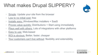 Proprietary and ConfidentialProprietary and Confidential
 Simple: Update your site from the browser
 Low to no initial cost: free
 Installs easy: Windows/Mac installers + SaaS
 Proves value quickly: Distributions + Start using immediately
 Plays well with others: Lots of integrations with other platforms
 Easy to use: Web-based
 ROI is obvious: Better, faster, cheaper
 Your customers can’t live without: flexibility and extensibility
57
What makes Drupal SLIPPERY?
Disruptive Business Models to Build Value @underscorevc startupsecrets.com
 