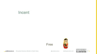 Proprietary and ConfidentialProprietary and Confidential
Free
Incent
Disruptive Business Models to Build Value @underscorevc startupsecrets.com 59
 