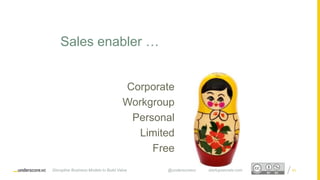 Proprietary and ConfidentialProprietary and Confidential
Corporate
Workgroup
Personal
Limited
Free
Sales enabler …
Disruptive Business Models to Build Value @underscorevc startupsecrets.com 63
 
