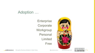 Proprietary and ConfidentialProprietary and Confidential
Enterprise
Corporate
Workgroup
Personal
Limited
Free
Adoption …
Disruptive Business Models to Build Value @underscorevc startupsecrets.com 64
 