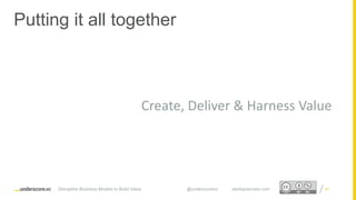 Proprietary and ConfidentialProprietary and Confidential
Create, Deliver & Harness Value
Putting it all together
Disruptive Business Models to Build Value @underscorevc startupsecrets.com 67
 