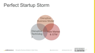 Proprietary and ConfidentialProprietary and Confidential
New Market
& GTM
Disruptive
Business Model
Disruptive
Technolog
y
Disruptive Business Models to Build Value @underscorevc startupsecrets.com
Perfect Startup Storm
7
 