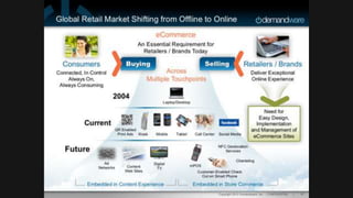 Startup Secrets - Game Changing Business Models