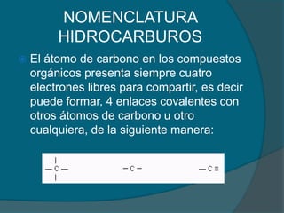 NOMENCLATURA HIDROCARBUROSEl átomo de carbono en los compuestos orgánicos presenta siempre cuatro electrones libres para compartir, es decir puede formar, 4 enlaces covalentes con otros átomos de carbono u otro cualquiera, de la siguiente manera: