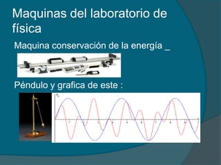 Maquinas del laboratorio de físicaMaquina conservación de la energía _Péndulo y grafica de este :