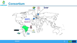 ConsortiumConsortium
SWAMP 2
Unibo
 