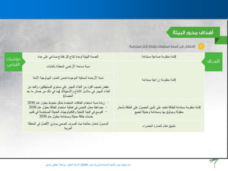 ‫المستدامة‬ ‫للتنمية‬ ‫مصر‬ ‫استراتيجية‬
(
‫مصر‬ ‫رؤية‬
2030
)
‫حسنين‬ ‫عطيفى‬ ‫ابوالعال‬ ‫الدكتور‬ ‫االستاذ‬
 