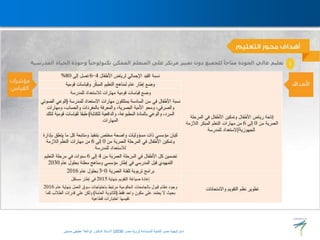 ‫المستدامة‬ ‫للتنمية‬ ‫مصر‬ ‫استراتيجية‬
(
‫مصر‬ ‫رؤية‬
2030
)
‫حسنين‬ ‫عطيفى‬ ‫ابوالعال‬ ‫الدكتور‬ ‫االستاذ‬
 