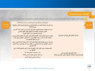 ‫المستدامة‬ ‫للتنمية‬ ‫مصر‬ ‫استراتيجية‬
(
‫مصر‬ ‫رؤية‬
2030
)
‫حسنين‬ ‫عطيفى‬ ‫ابوالعال‬ ‫الدكتور‬ ‫االستاذ‬
 