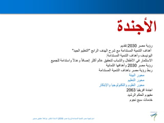 ‫األجندة‬
‫مصر‬ ‫رؤية‬
2030
:
‫تقديم‬
‫الرابع‬ ‫الهدف‬ ‫شرح‬ ‫مع‬ ‫المستدامة‬ ‫التنمية‬ ‫أهداف‬
"
‫الجيد‬ ‫التعليم‬
"
‫المستدامة‬ ‫التنمية‬ ‫وأهداف‬ ‫اليونيسف‬
:
‫ل‬ ‫واستدامة‬ ً‫ال‬‫وعد‬ ً‫ا‬‫إنصاف‬ ‫أكثر‬ ‫عالم‬ ‫لتحقيق‬ ‫والشباب‬ ‫األطفال‬ ‫في‬ ‫االستثمار‬
‫لجميع‬
‫مصر‬ ‫رؤية‬
2030
‫الثمانية‬ ‫وأهدافها‬
‫المستدامة‬ ‫التنمية‬ ‫باهداف‬ ‫مصر‬ ‫رؤية‬ ‫ربط‬
‫البيئة‬ ‫محور‬
‫التعليم‬ ‫محور‬
‫محور‬
‫واإلبتكار‬ ‫والتكنولوجيا‬ ‫العلوم‬
‫افريقيا‬ ‫اجندة‬
2063
‫الرشيد‬ ‫الحكم‬ ‫مفهوم‬
‫نجوم‬ ‫سبع‬ ‫خدمات‬
‫المستدامة‬ ‫للتنمية‬ ‫مصر‬ ‫استراتيجية‬
(
‫مصر‬ ‫رؤية‬
2030
)
‫حسنين‬ ‫عطيفى‬ ‫ابوالعال‬ ‫الدكتور‬ ‫االستاذ‬
 