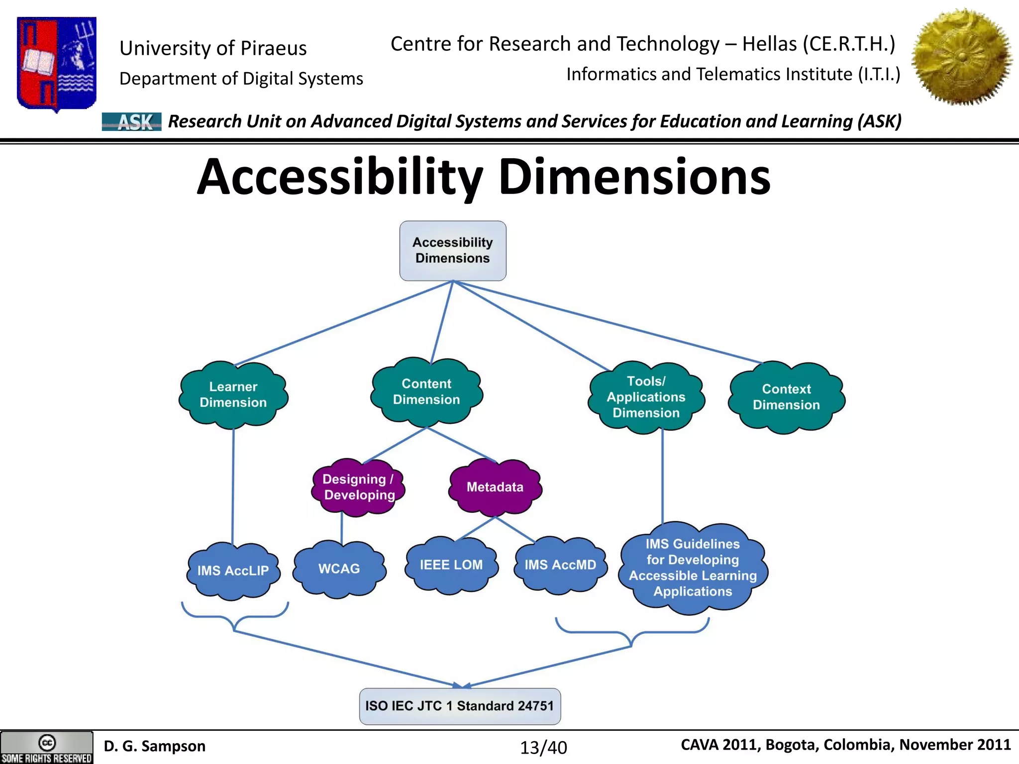 University of Piraeus
Department of Digital Systems
Centre for Research and Technology – Hellas (CE.R.T.H.)
Informatics and Telematics Institute (I.T.I.)
D. G. Sampson CAVA 2011, Bogota, Colombia, November 2011
Research Unit on Advanced Digital Systems and Services for Education and Learning (ASK)
Accessibility Dimensions
13/40
 