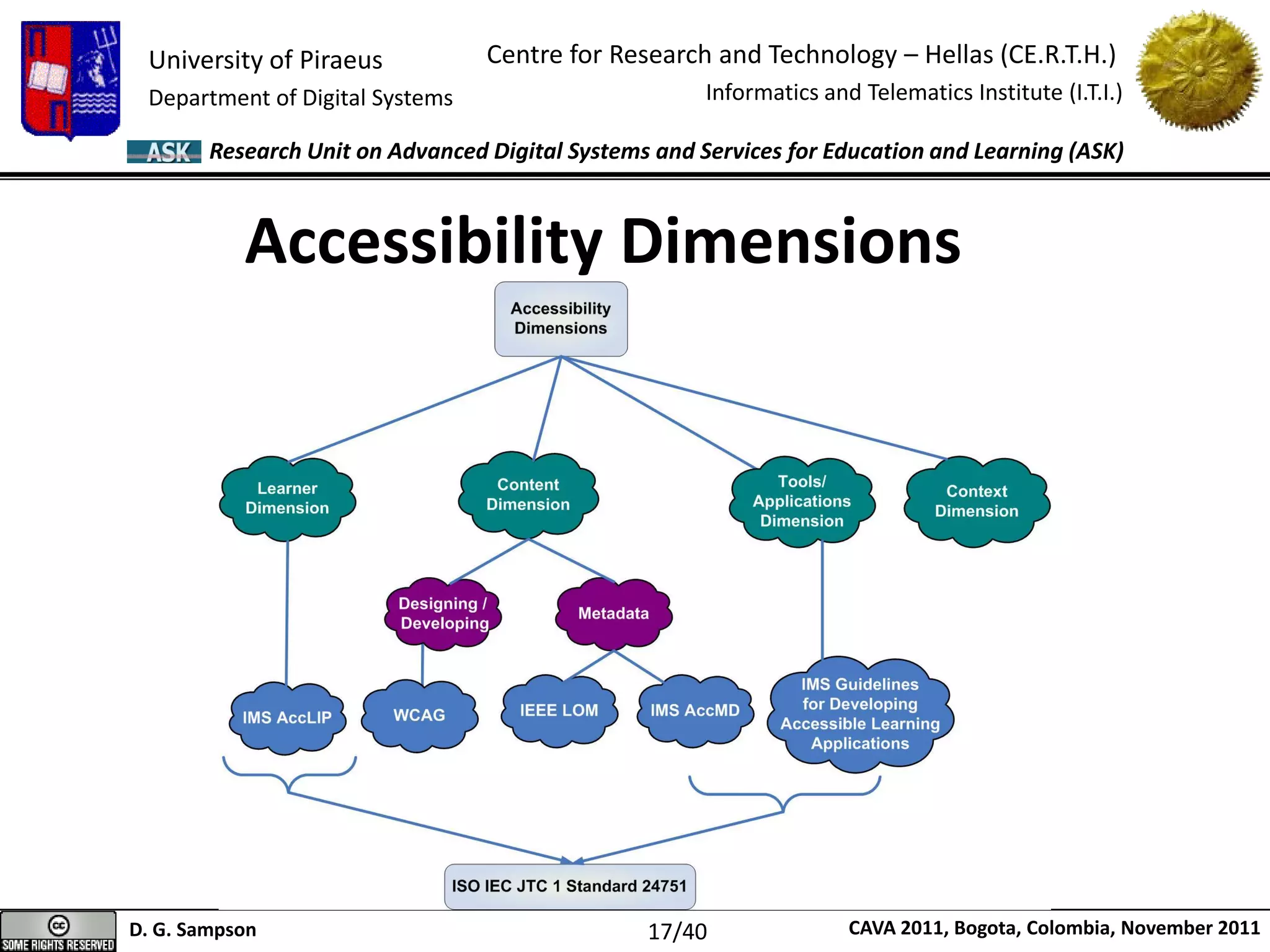 University of Piraeus
Department of Digital Systems
Centre for Research and Technology – Hellas (CE.R.T.H.)
Informatics and Telematics Institute (I.T.I.)
D. G. Sampson CAVA 2011, Bogota, Colombia, November 2011
Research Unit on Advanced Digital Systems and Services for Education and Learning (ASK)
Accessibility Dimensions
17/40
 