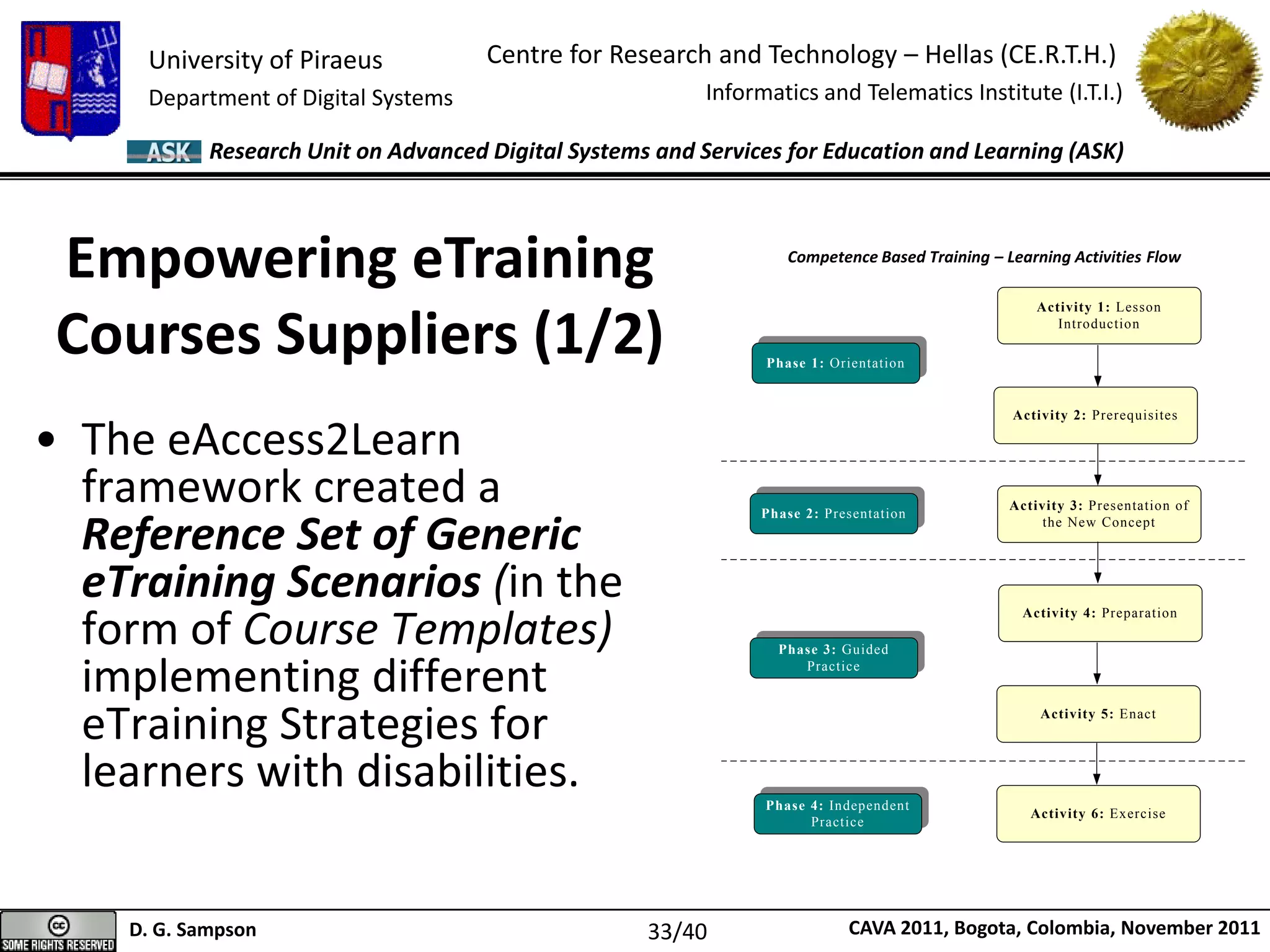 University of Piraeus
Department of Digital Systems
Centre for Research and Technology – Hellas (CE.R.T.H.)
Informatics and Telematics Institute (I.T.I.)
D. G. Sampson CAVA 2011, Bogota, Colombia, November 2011
Research Unit on Advanced Digital Systems and Services for Education and Learning (ASK)
• The eAccess2Learn
framework created a
Reference Set of Generic
eTraining Scenarios (in the
form of Course Templates)
implementing different
eTraining Strategies for
learners with disabilities.
Empowering eTraining
Courses Suppliers (1/2)
Activity 1: Lesson
Introduction
Activity 2: Prerequisites
Activity 3: Presentation of
the New Concept
Activity 4: Preparation
Activity 5: Enact
Phase 1: Orientation
Phase 2: Presentation
Phase 3: Guided
Practice
Phase 4: Independent
Practice
Activity 6: Exercise
Competence Based Training – Learning Activities Flow
33/40
 