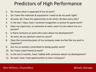 Meri Williams, ChromeRose @Geek_Manager
Predictors of High Performance
1. Do I know what is expected of me at work?
2. Do I have the materials & equipment I need to do my work right?
3. At work, do I have the opportunity to do what I do best every day?
4. In the last 7 days, have I received recognition or praise for good work?
5. Does my supervisor, or someone at work, seem to care about me as a
person?
6. Is there someone at work who cares about my development?
7. At work, do my opinions seem to count?
8. Does the mission/purpose of my company make me feel like my work is
important?
9. Are my co-workers committed to doing quality work?
10. Do I have a best friend at work?
11. In the last 6 months, have I talked with someone about my development?
12. At work, have I had opportunities to learn and grow?
 