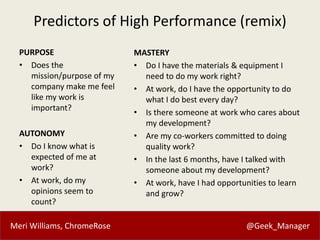 Meri Williams, ChromeRose @Geek_Manager
Predictors of High Performance (remix)
PURPOSE
• Does the
mission/purpose of my
company make me feel
like my work is
important?
AUTONOMY
• Do I know what is
expected of me at
work?
• At work, do my
opinions seem to
count?
MASTERY
• Do I have the materials & equipment I
need to do my work right?
• At work, do I have the opportunity to do
what I do best every day?
• Is there someone at work who cares about
my development?
• Are my co-workers committed to doing
quality work?
• In the last 6 months, have I talked with
someone about my development?
• At work, have I had opportunities to learn
and grow?
 