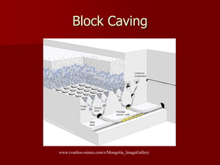 Block Caving 
www.ivanhoe-mines.com/s/Mongolia_ImageGallery 
 