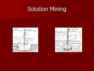 Solution Mining 
 