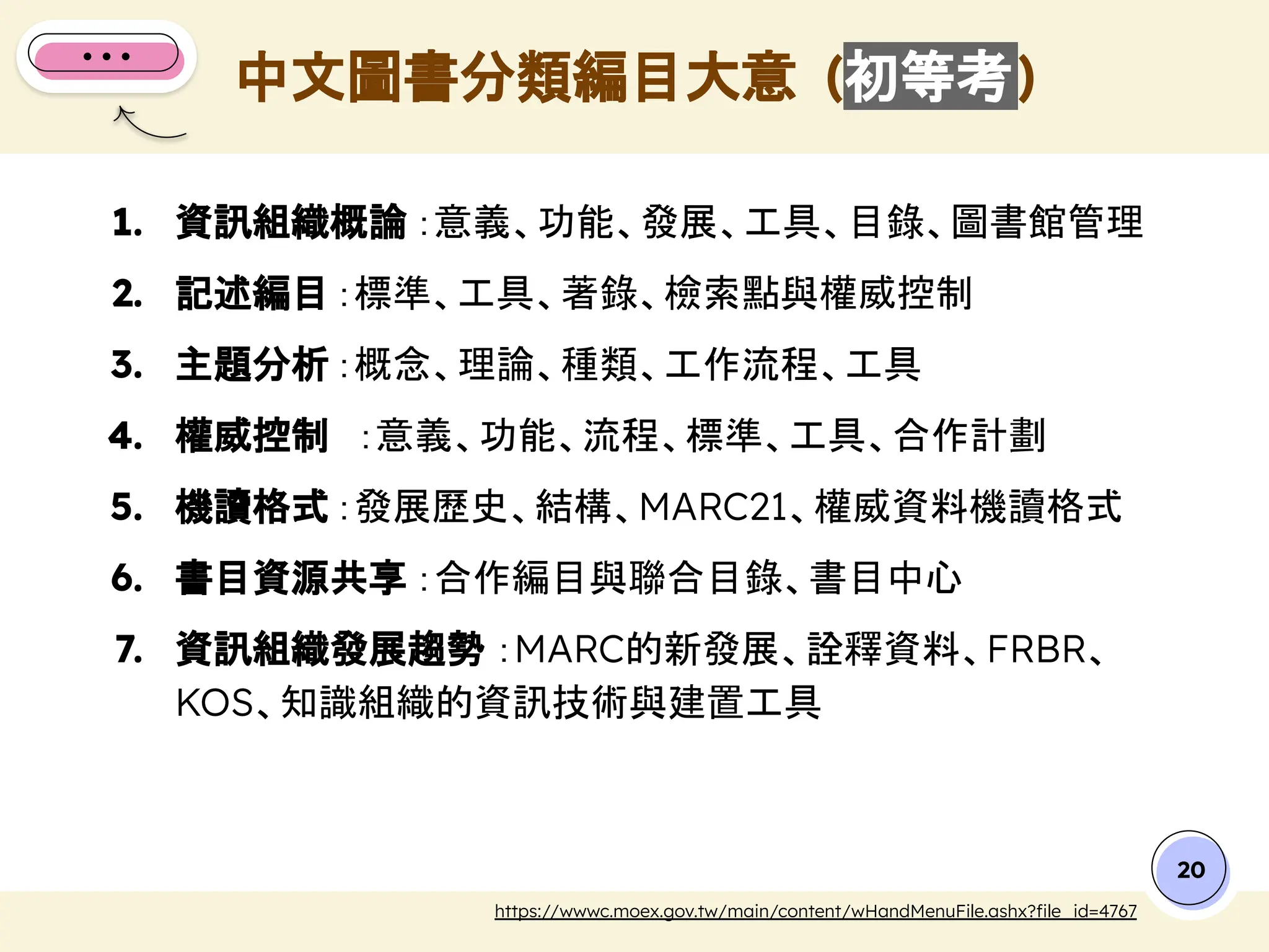 1. 資訊組織概論 ：意義、功能、發展、工具、目錄、圖書館管理
2. 記述編目：標準、工具、著錄、檢索點與權威控制
3. 主題分析：概念、理論、種類、工作流程、工具
4. 權威控制 ：意義、功能、流程、標準、工具、合作計劃
5. 機讀格式：發展歷史、結構、MARC21、權威資料機讀格式
6. 書目資源共享 ：合作編目與聯合目錄、書目中心
7. 資訊組織發展趨勢 ：MARC的新發展、詮釋資料、FRBR、
KOS、知識組織的資訊技術與建置工具
中文圖書分類編目大意 (初等考)
20
https://wwwc.moex.gov.tw/main/content/wHandMenuFile.ashx?ﬁle_id=4767
 