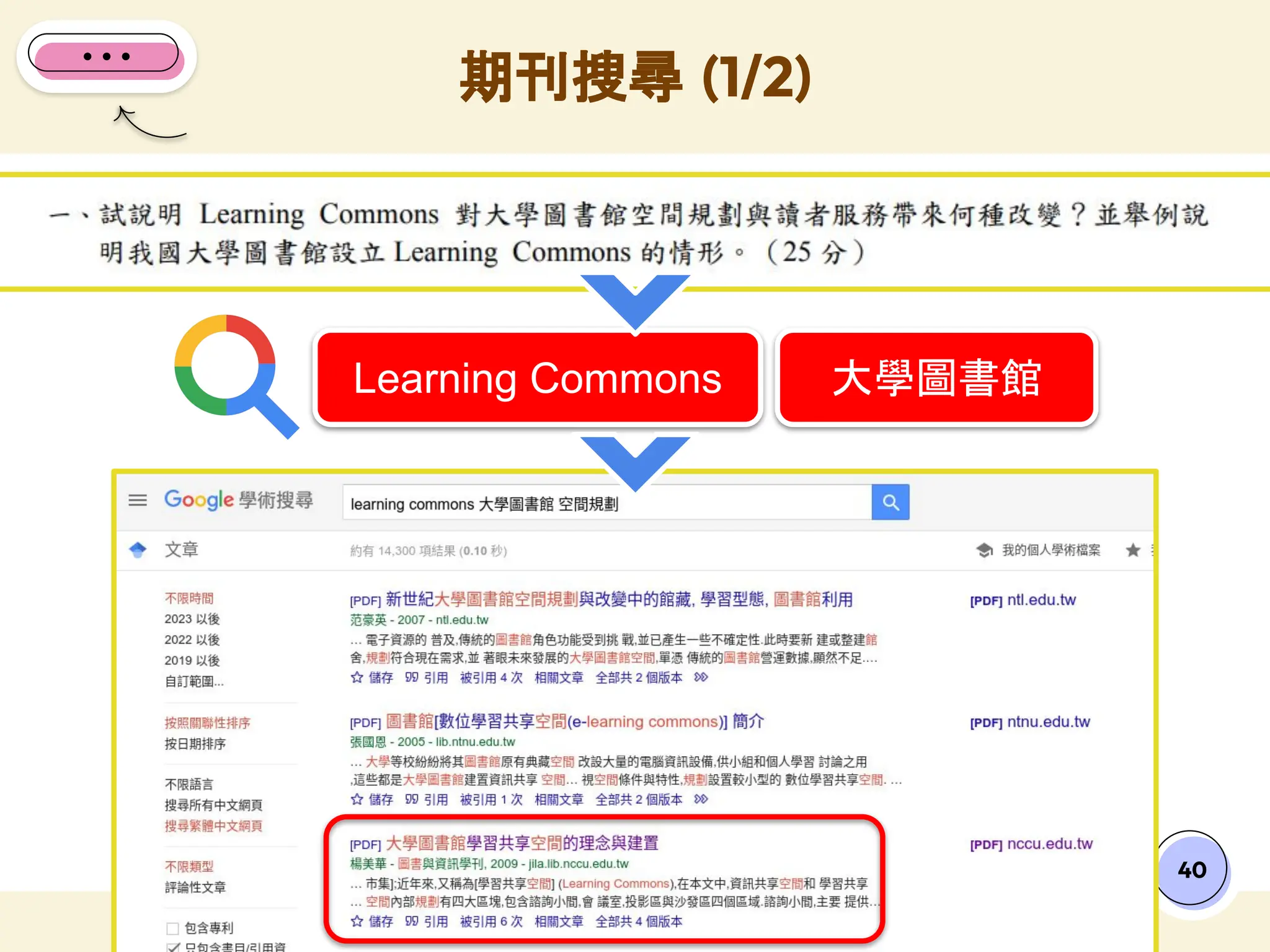 Learning Commons 大學圖書館
40
期刊搜尋 (1/2)
 